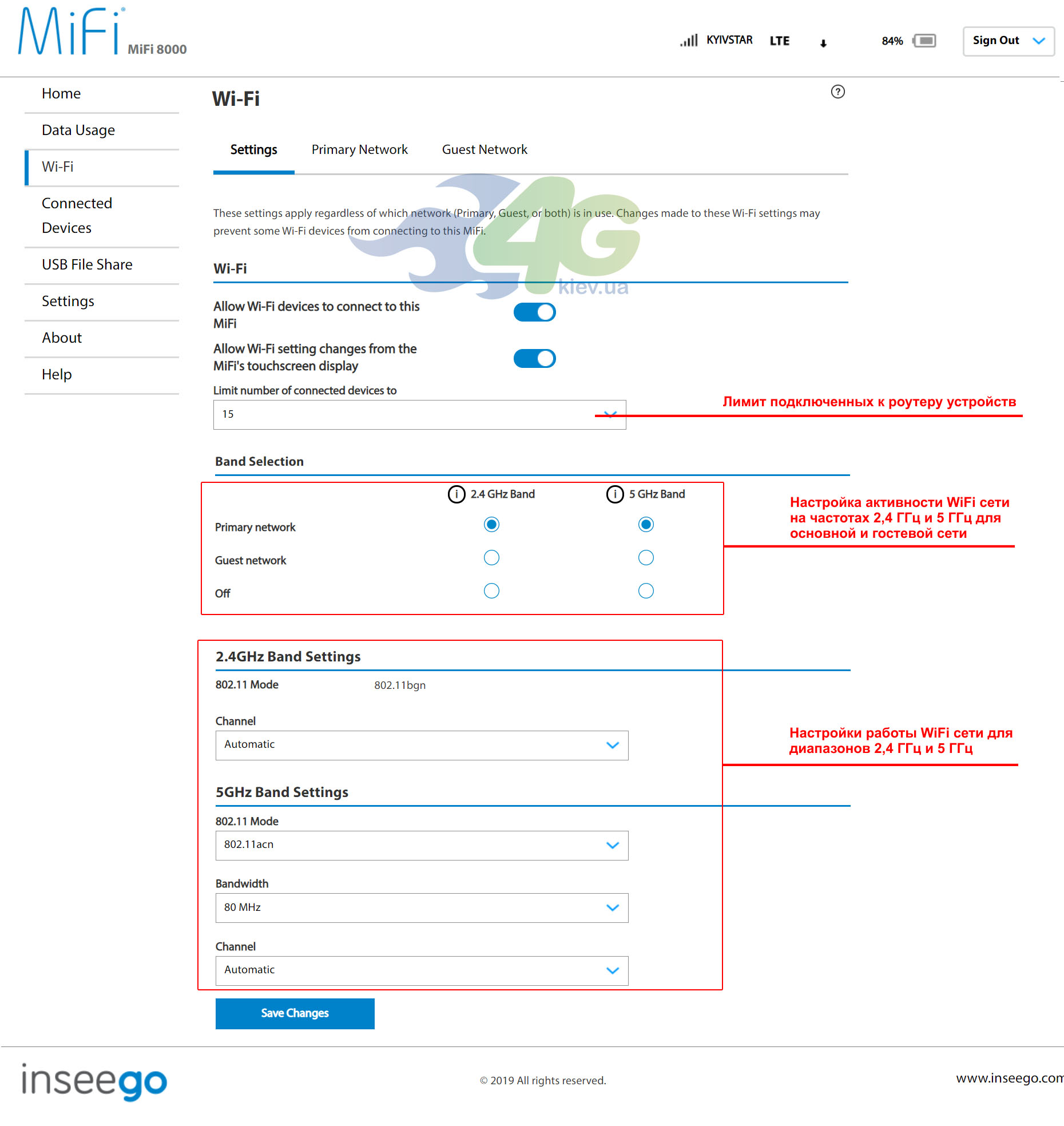 Настройки WiFi модуля в MiFi 8000 (MiFi 8800) Настройки WiFi модуля в MiFi 8000 (MiFi 8800)